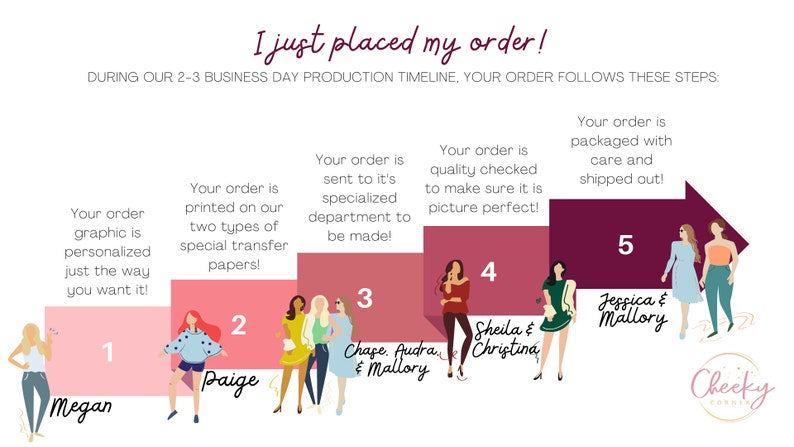 Bride Era T-Shirt: Coquette Bow, Bachelorette Party Tee