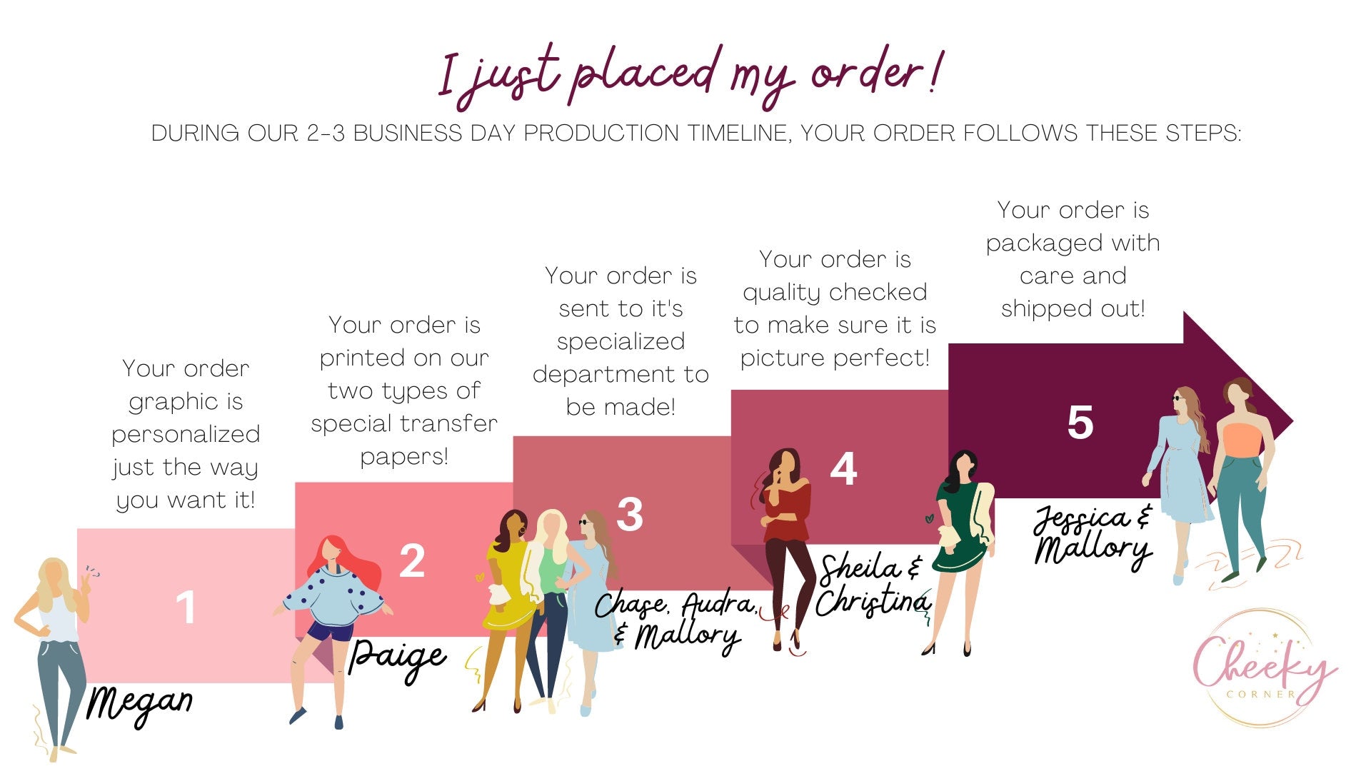 Bride Era T-Shirt: Coquette Bow, Bachelorette Party Tee